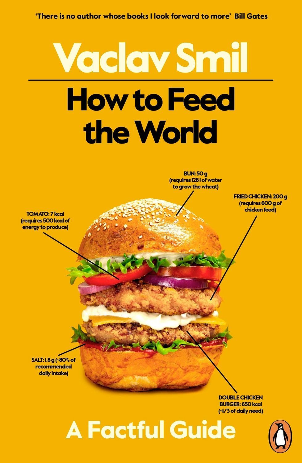 How to Feed the World A Factful Guide / Vaclav Smil