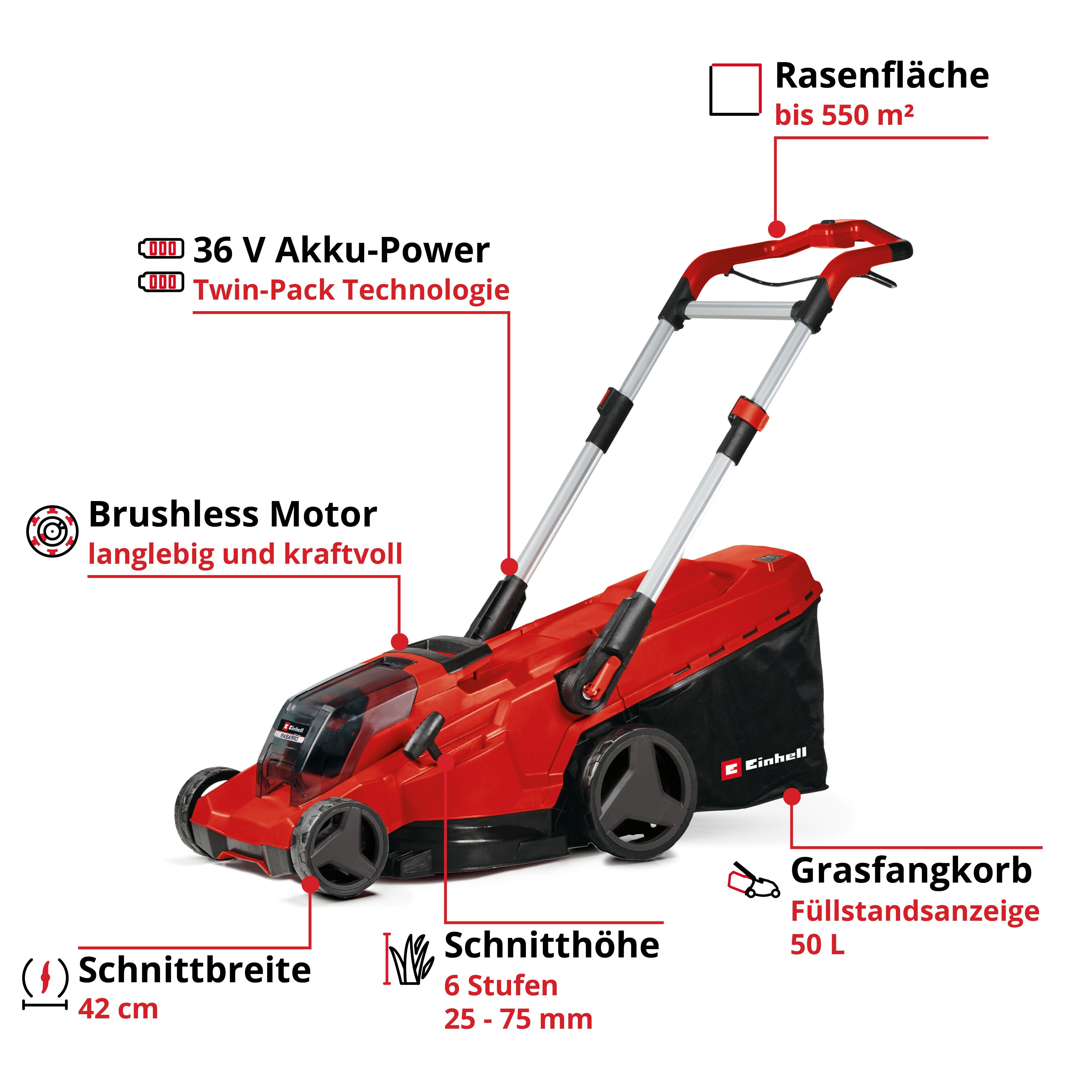 Einhell Akkurasenmäher PROFESSIONAL RASARRO 36/42, 42 cm Schnittbreite, 2 x günstig online kaufen