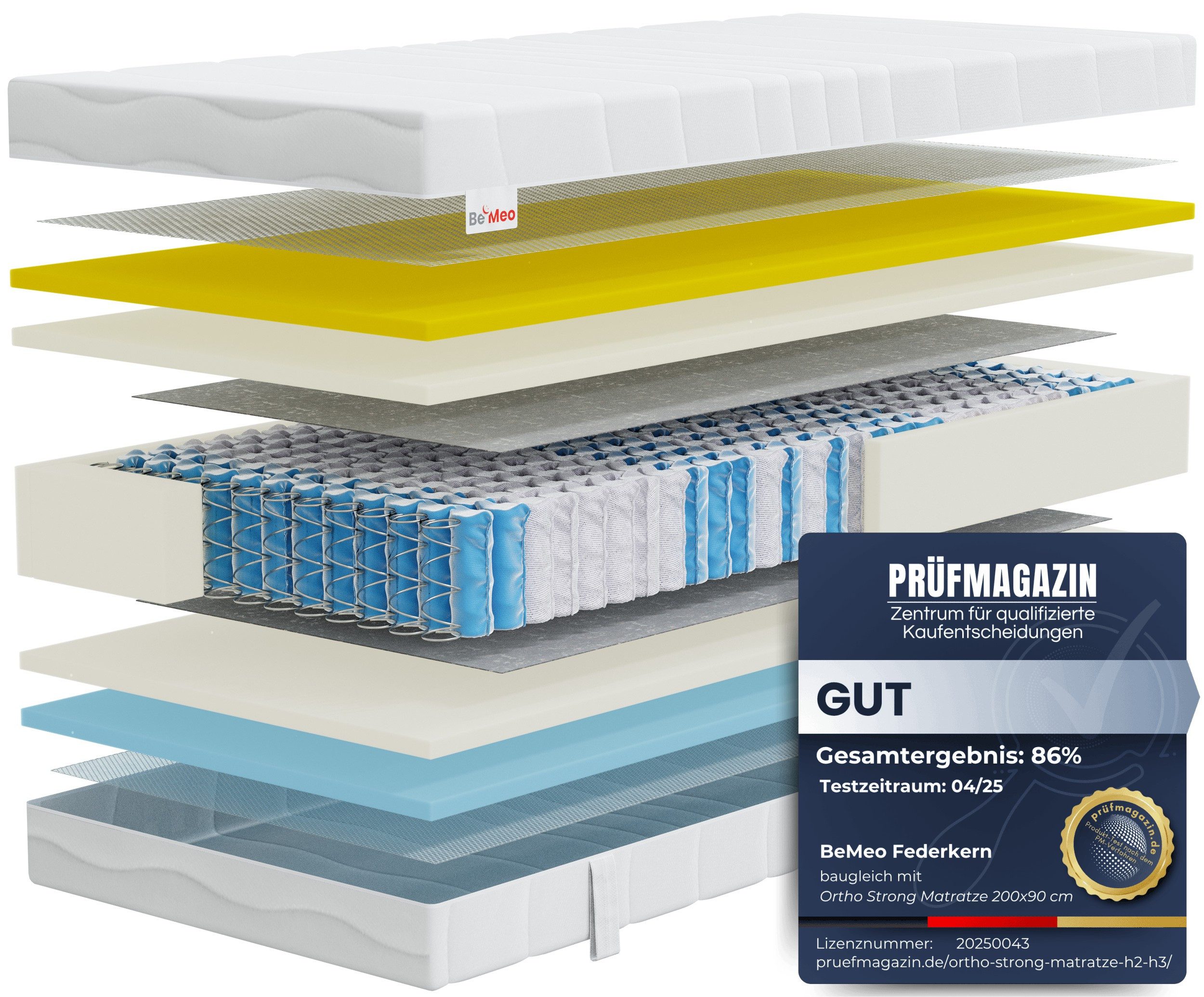 Federkernmatratze 2 in 1 Hybrid-Schaummatratze, hochwertiger Kaltschaum für günstig online kaufen