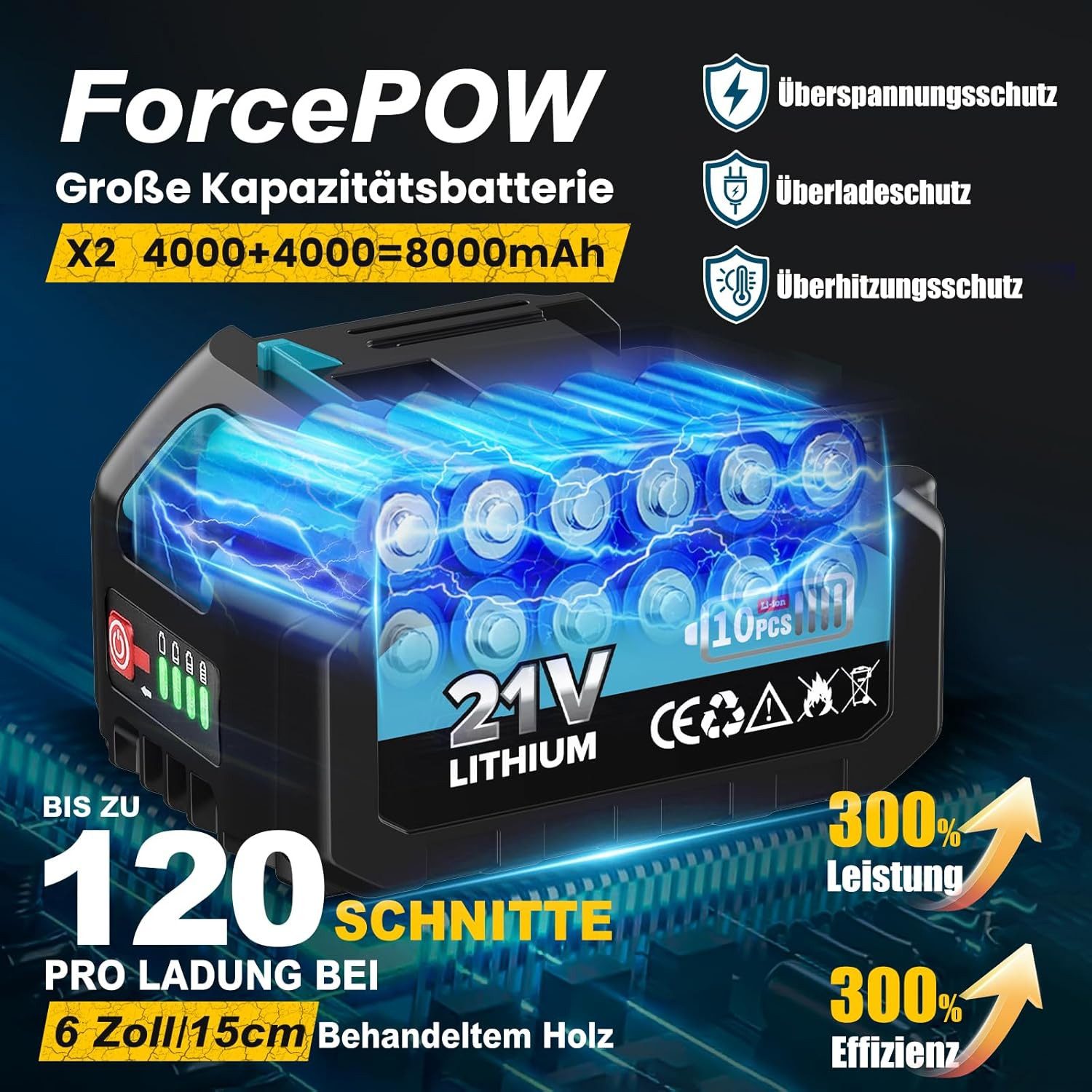 Rinoxar Akku-Kettensäge 6''/8''/12'' Elektro-Kettensäge, 1300W Bürstenloser Handkettensäge, 2*4000mAh Akku, Bürstenlosem Motor, für Gartenarbeit, Holzschneidenz