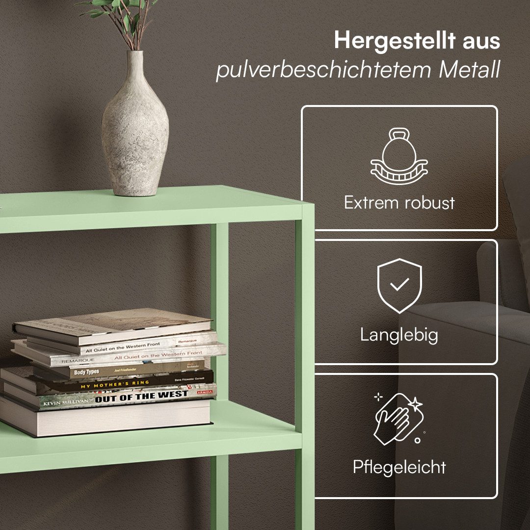 skølm Konsolentisch Skadi mit 2 Ablageflächen (mintgrün, Metallregal, bis 20kg belastbar), Konsolentisch, höhenverstellbare Füße, 80x28x80 cm