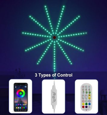 DESUO LED-Streifen Bluetooth LED Feuerwerks Lichter Sync Musik für Weihnachten Party Bar