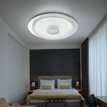 Globo LED Deckenleuchte, LED-Leuchtmittel fest verbaut, Kaltweiß, Warmweiß, Neutralweiß, Tageslichtweiß, Deckenleuchte Deckenlampe Wohnzimmerlampe dimmbar Fernbedienung LED