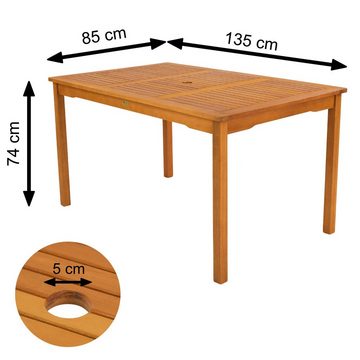 indoba Garten-Essgruppe Montana, (4-tlg), Gartenset - IND-70288-MOSE4GB2