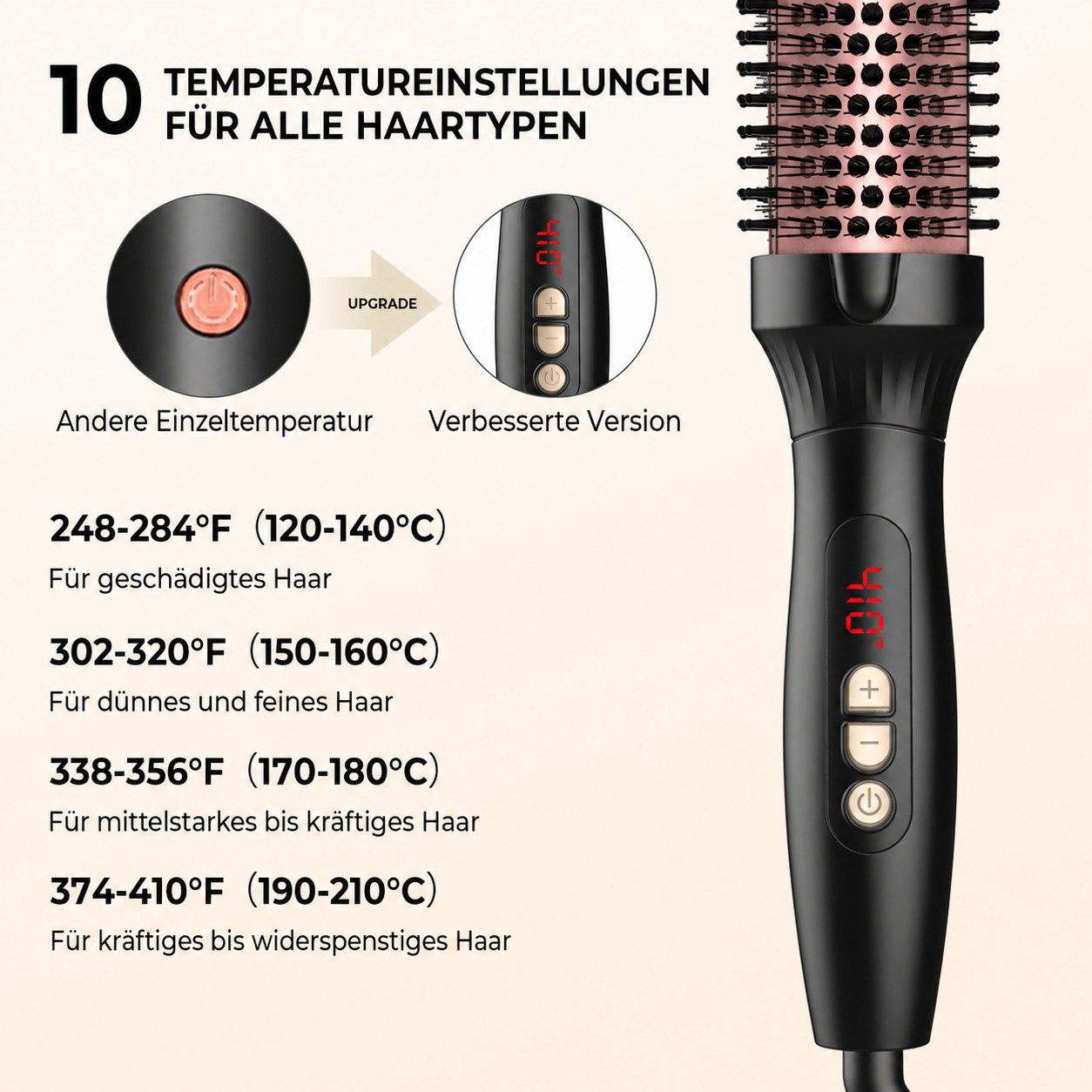 UKLISS Elektrohaarbürste Ionen-Thermobürste 38 mm, Turmalin-Keramik Rundheizbürste, 3-in-1 Stylingbürste zum Glätten, Locken & Volumen erzeugen