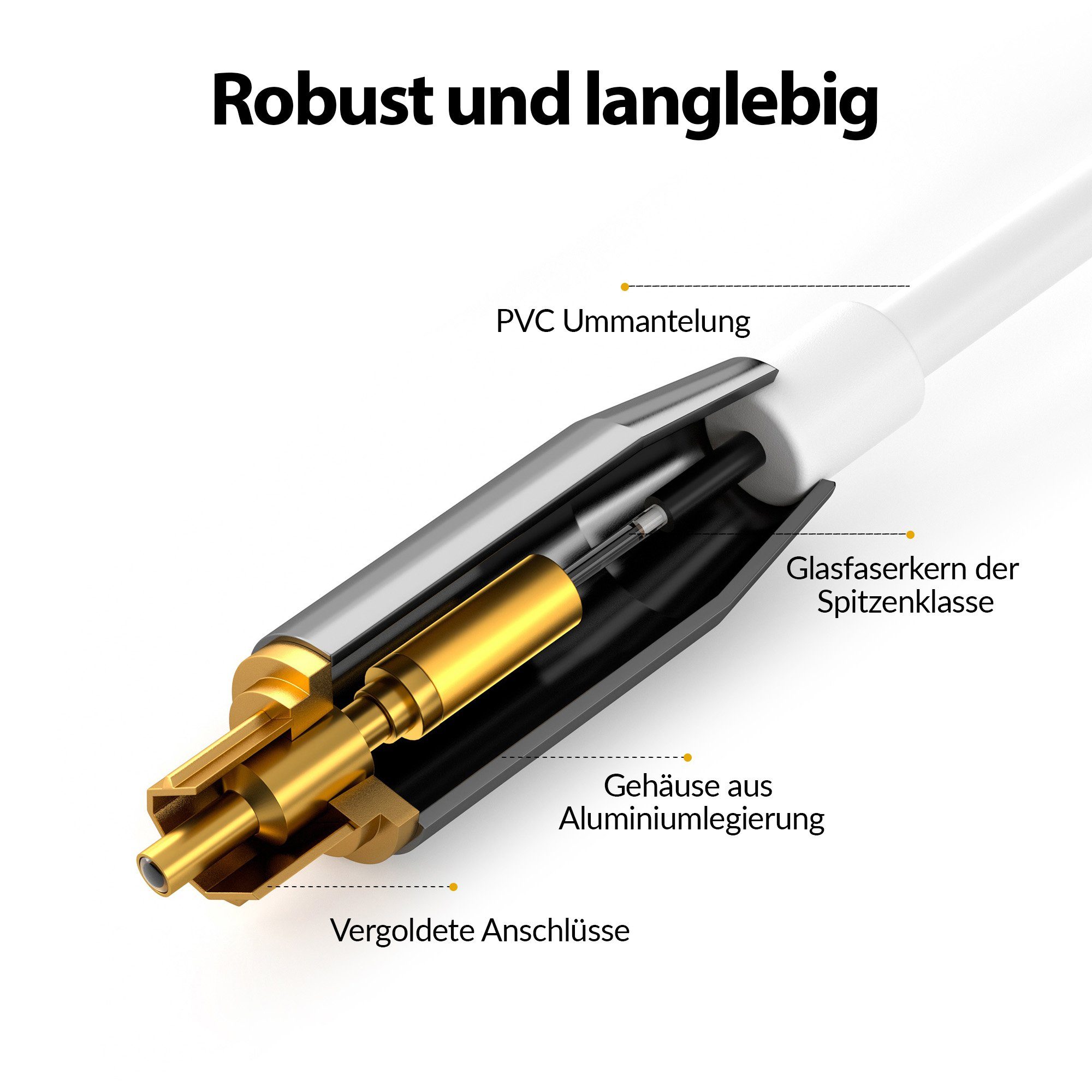 JAMEGA Toslink Kabel Optisches Audio Digitalkabel LWL SPDIF Audio-Kabel, S/PDIF, Toslink (50 cm)