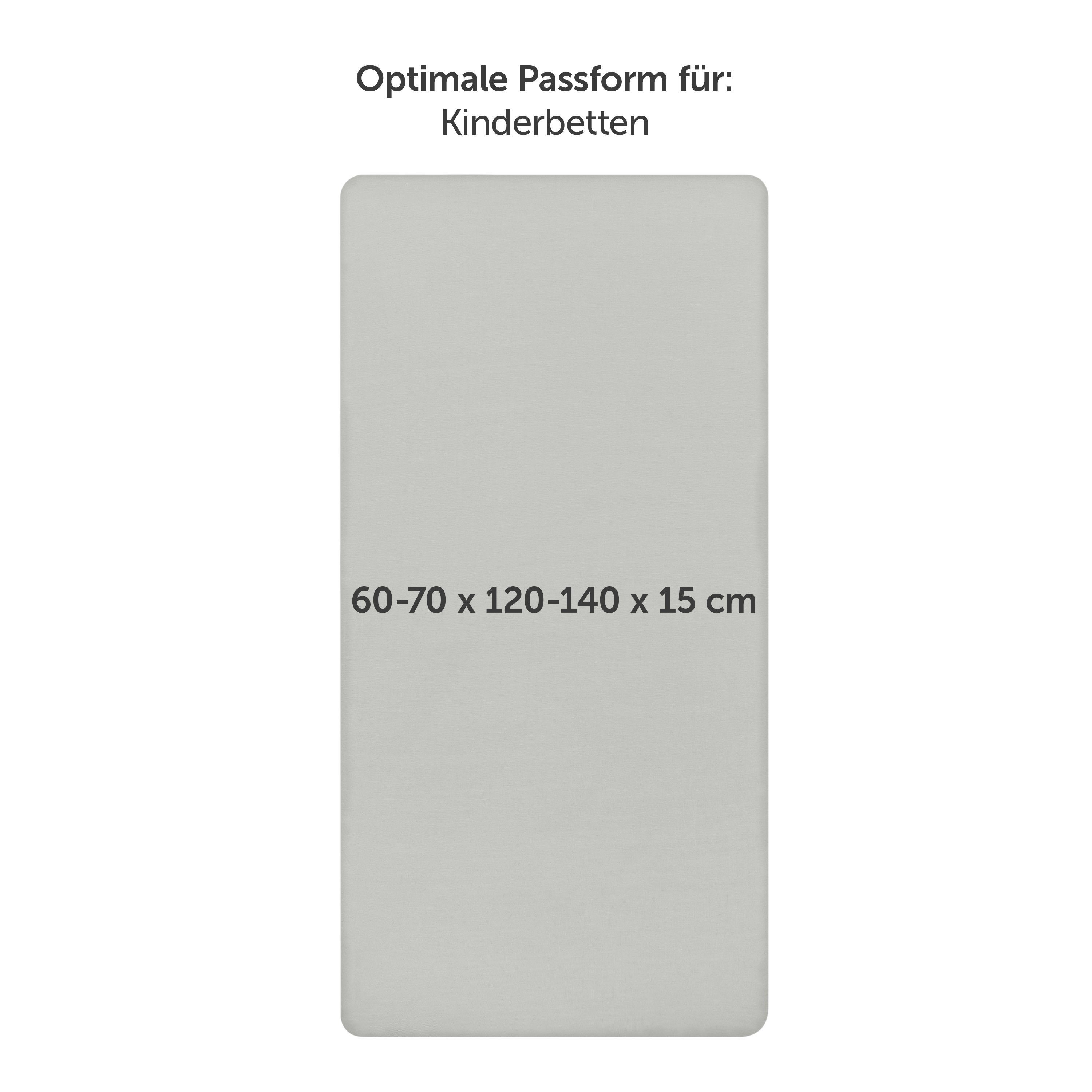 Laleni Spannbettlaken Premium für Beistellbett - günstig online kaufen