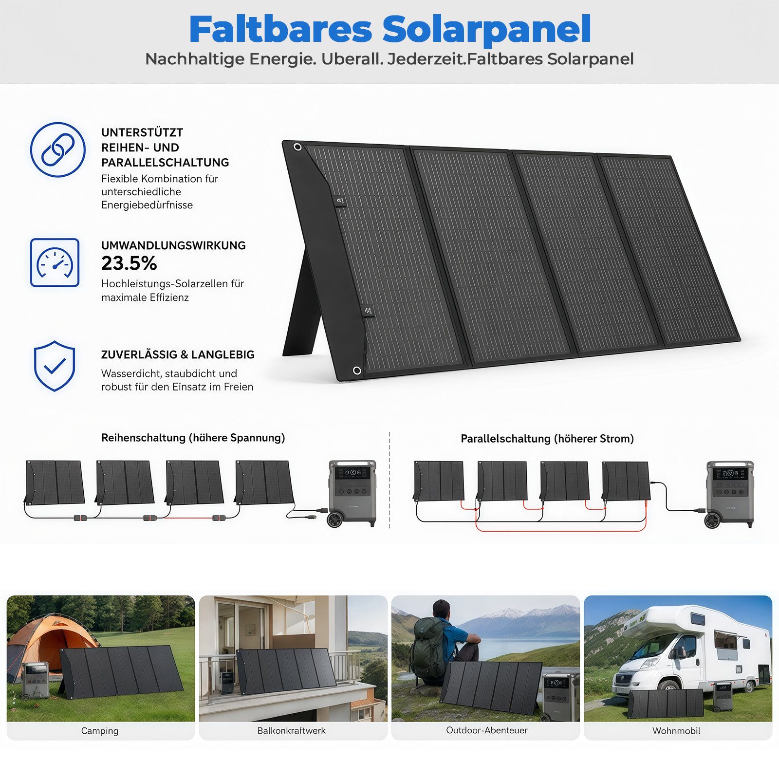Rhein Beleuchtung Solarmodul Faltbares Solarpanel 200W 18V mit 4-in-1 Ladekabel, 200 W, Monokristallines Silizium, (Set, 1-St., Für Powerstation, Wohnmobil, Camping, Offgrid & Notstrom), Monokristallin, IPX4, faltbar, hohe Effizienz, tragbar