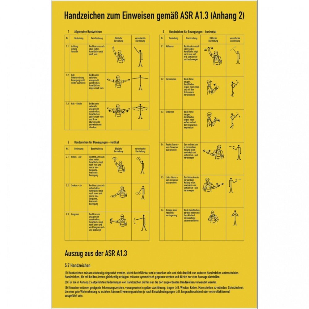 Hinweisschild Handzeichen zum Einweisen, Kombischild, ASR A1.3