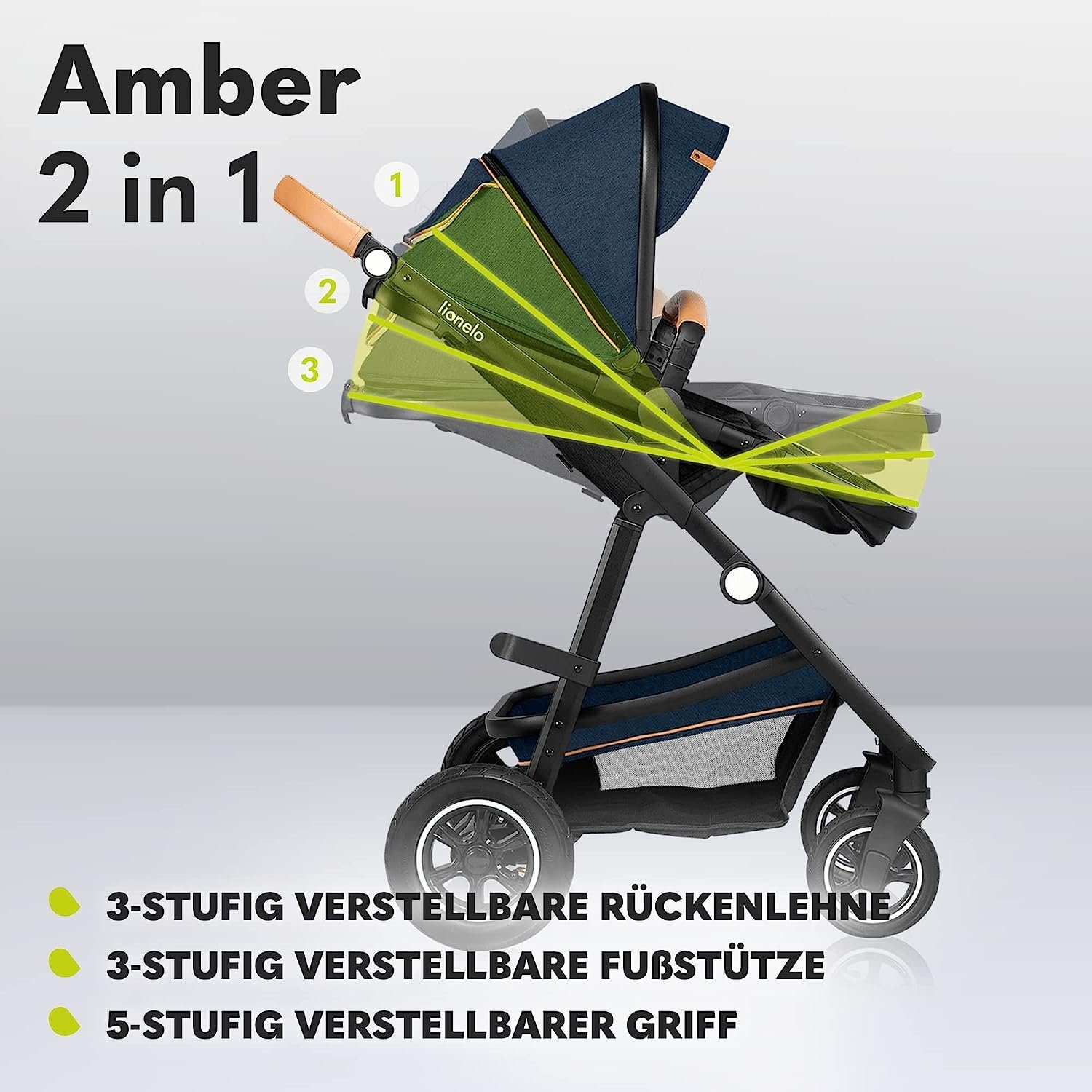 Schutzüberzug Dunkelblau 2in1 Kombi-Kinderwagen Regenschutz Moskitonetz Amber, Tasche lionelo