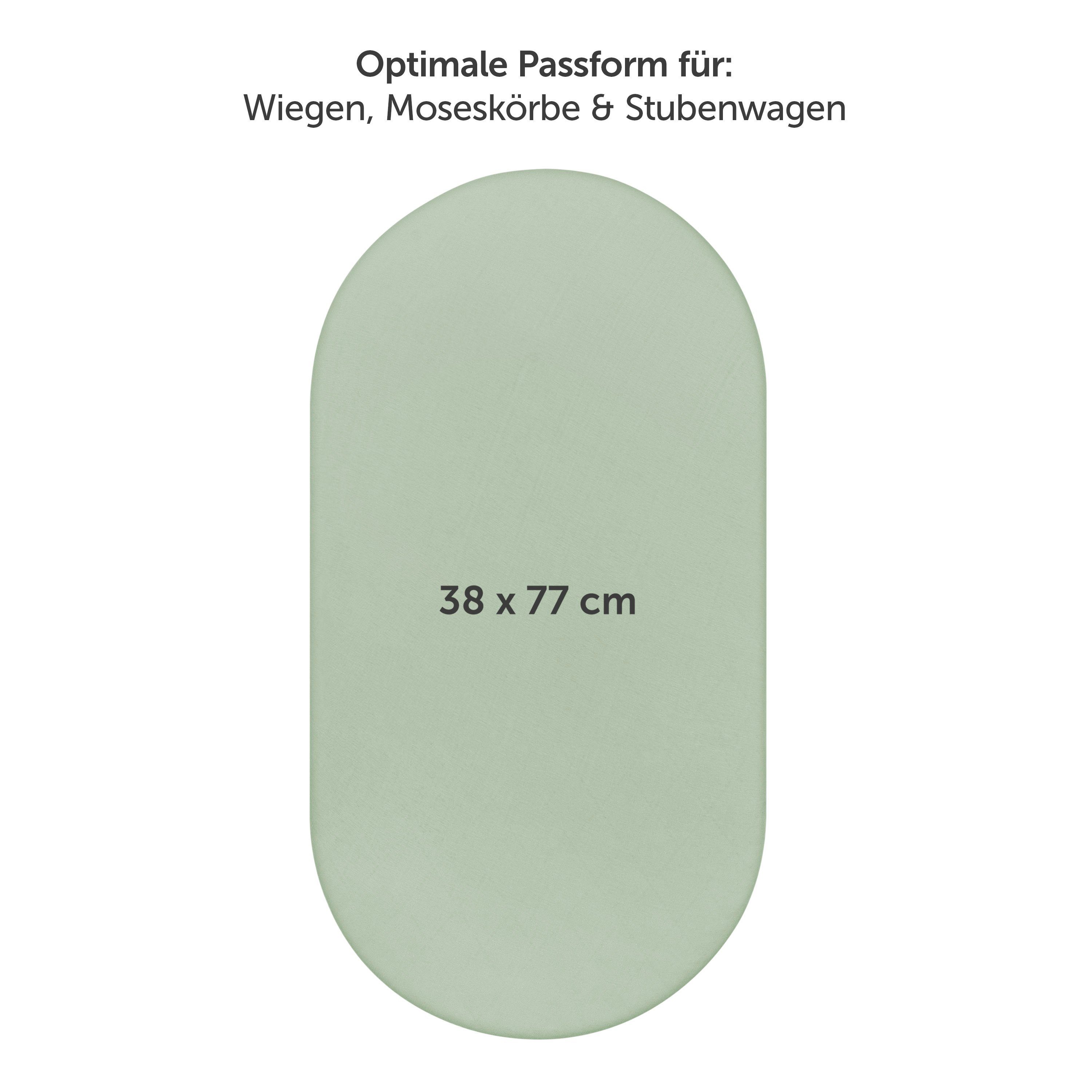 Laleni Spannbettlaken Premium für Beistellbett - günstig online kaufen