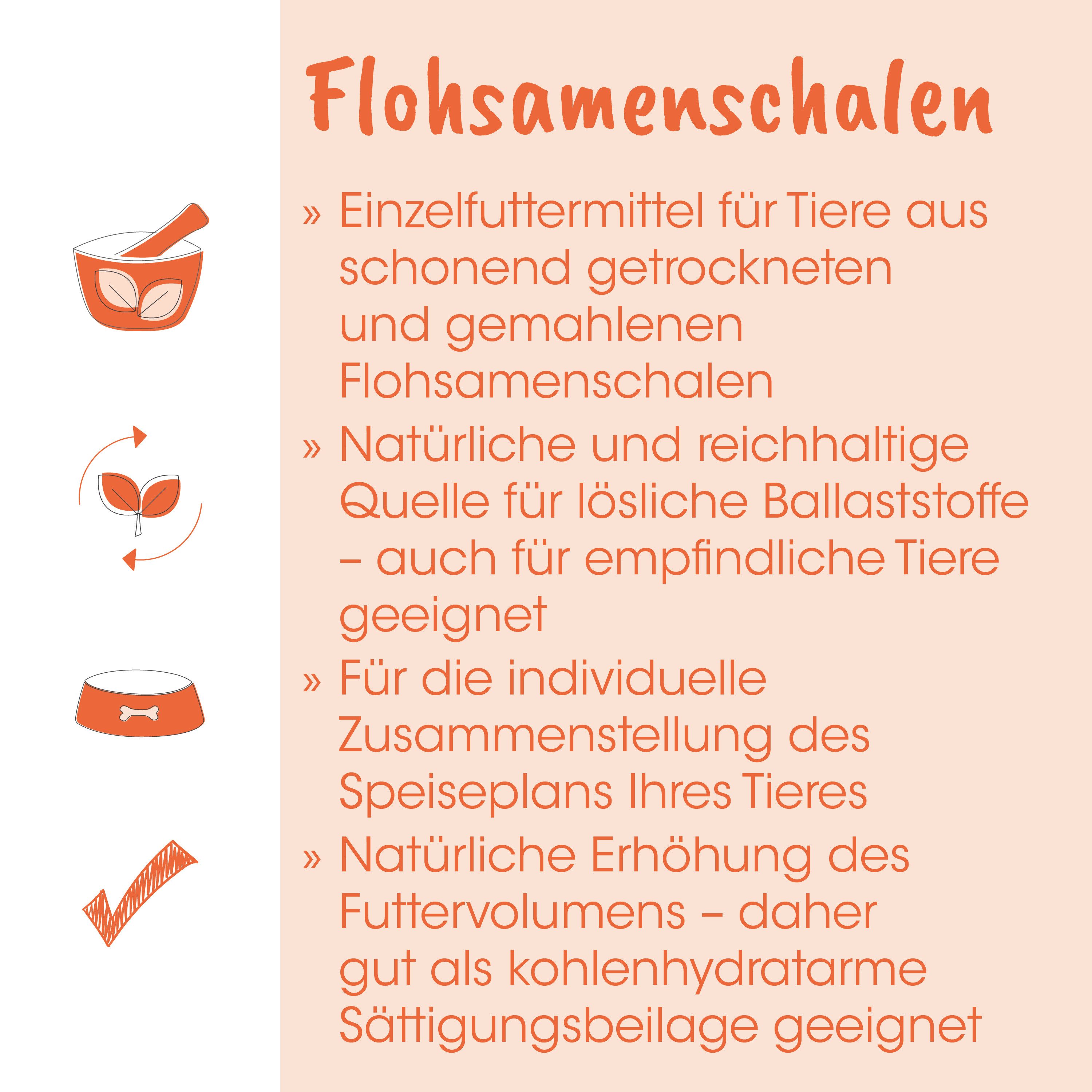 cdVet Singulares Flohsamenschalen, Ergänzungsfutter für: Pferde, Katzen, Hunde, kohlenhydratarme Sättigungsbeilage, reichhaltige Balaststoffe