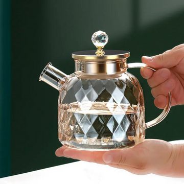 ROY Teekanne 1500ml Glas-Teekanne mit Siebeinsatz, Glaskaraffe