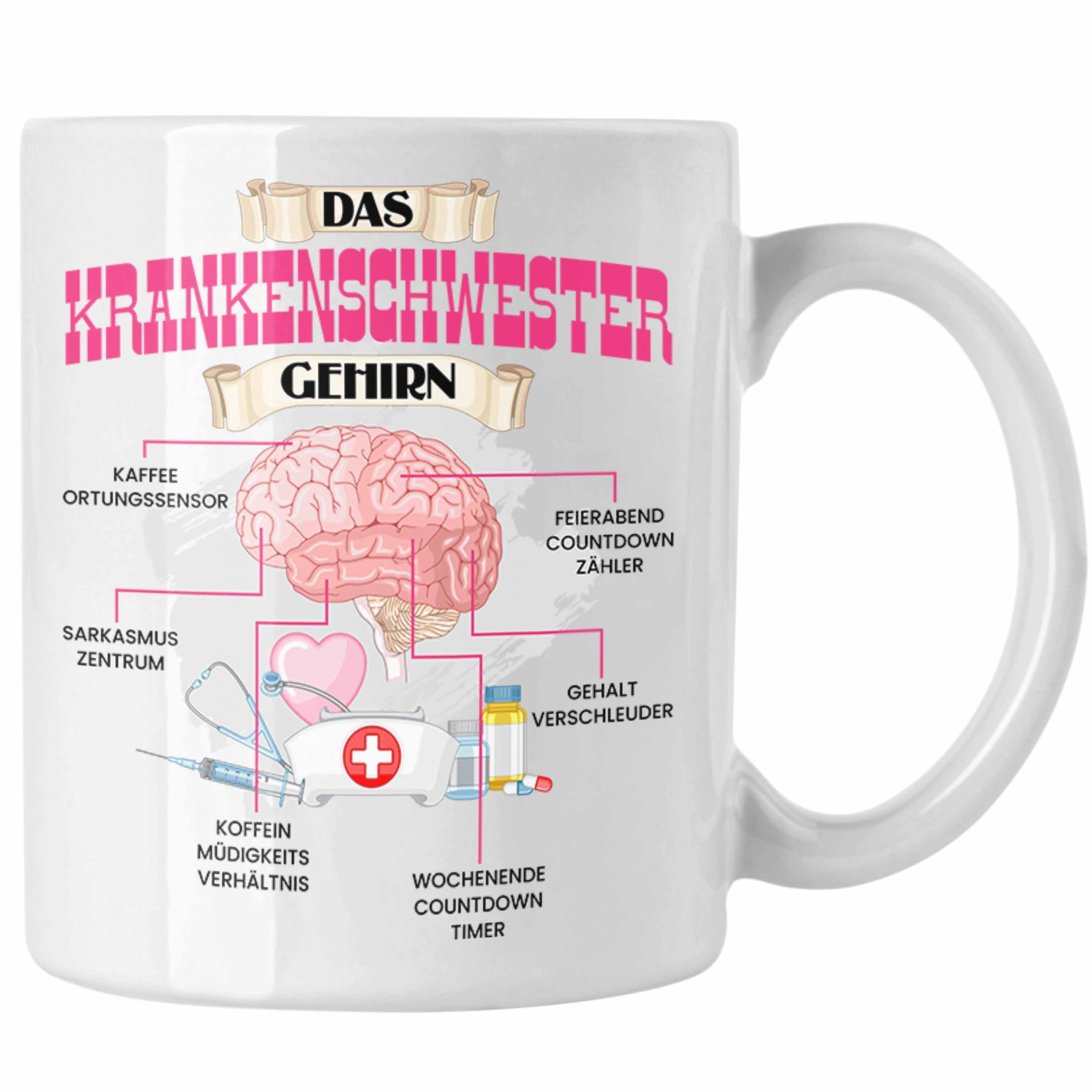 Trendation Tasse Trendation - Krankenschwester Tasse Lustiges Geschenk für Krankenhaus Weiss