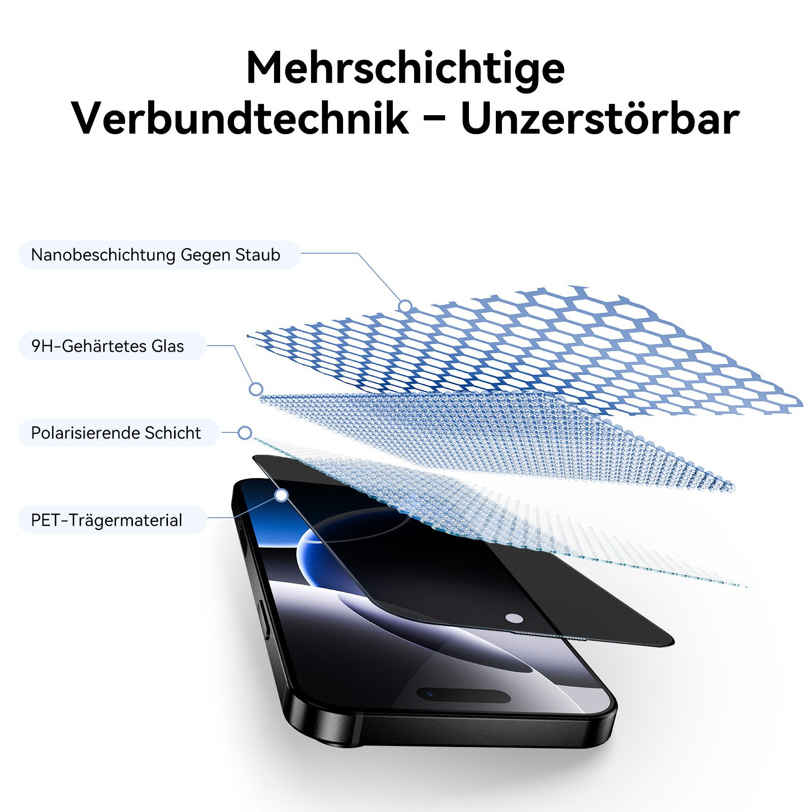 Sytifro Schutzfolie Sichtschutz Panzerglas, Privacy Schutzfolie, Blickschutz für, (iPhone 17 Pro Max/ iPhone 17 Pro/ iPhone 17 Air/ iPhone 17/ iPhone 16 Pro Max/ iPhone 16 Pro/ iPhone 16 Plus/ iPhone 16, 10H Displayschutz, Privacy Blickschutzfolie 28° Sichtschutz), 2 Privacy Glass + 1 Montagerahmen, Premium Panzerfolie