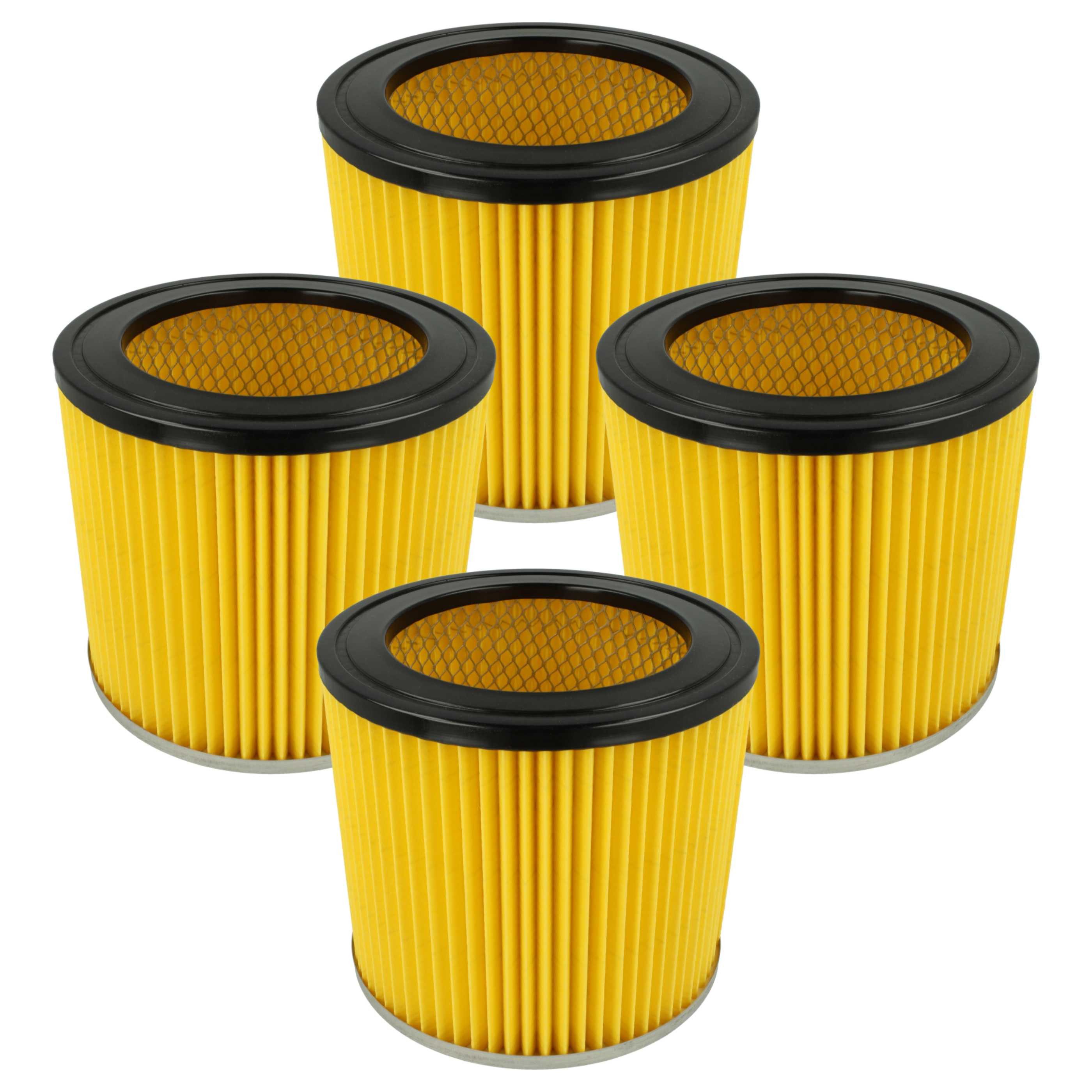 vhbw Abluftfilter passend für KITY ASP 100, PD 4000 Absauganlage, Zubehör für KITY ASP 100 PD 4000