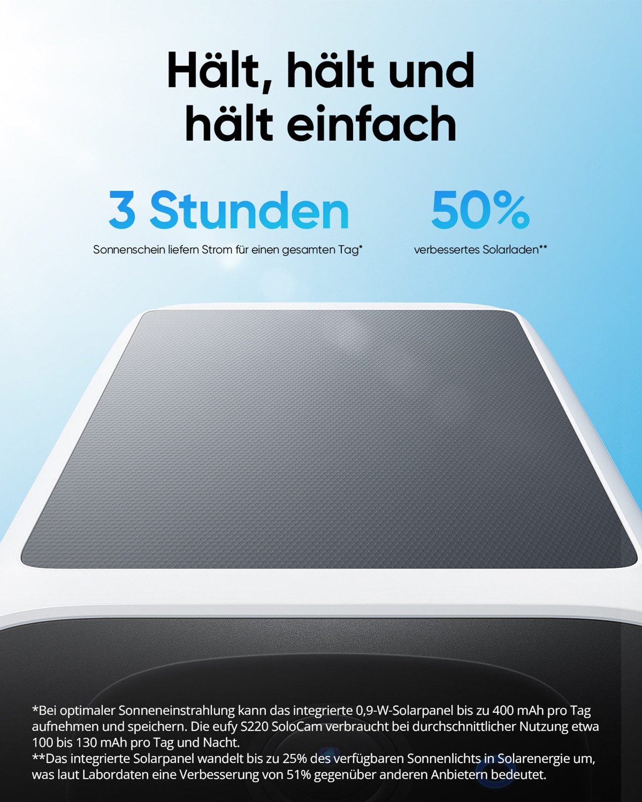 eufy Überwachungskamera Cam Solo S220 (2 Pack) (Überwachungskamera außen, 2K-Auflösung)