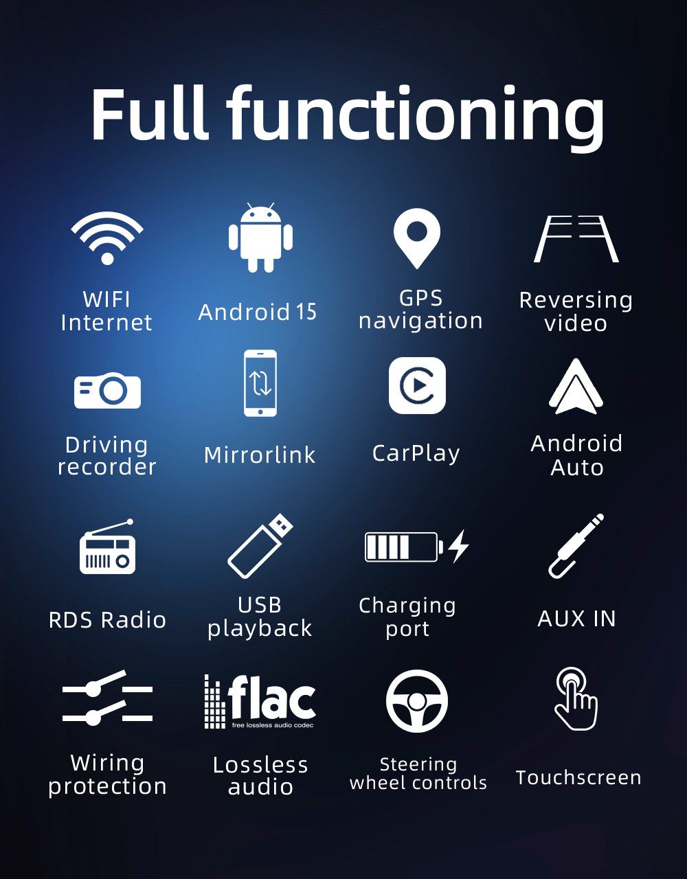 ESSGOO DAB+ 4+64G 1DIN 7'' Flip Out Android 15 Carplay Autoradio GPS WIFI FM Autoradio (Digitalradio (DAB), 4+64GB(optional), RDS, AM, FM, Carplay Android Auto Bluetooth EQ USB GPS Navi WIFI Touchscreen)