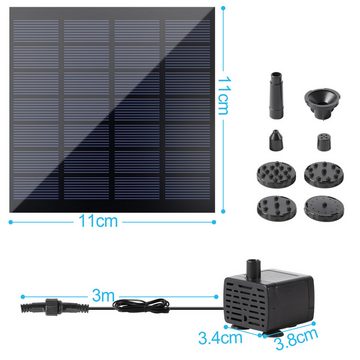 Clanmacy Solarpumpe Teichpumpe 1.2W Solar Springbrunnen Brunnen Solar Pumpe Springbrunnen