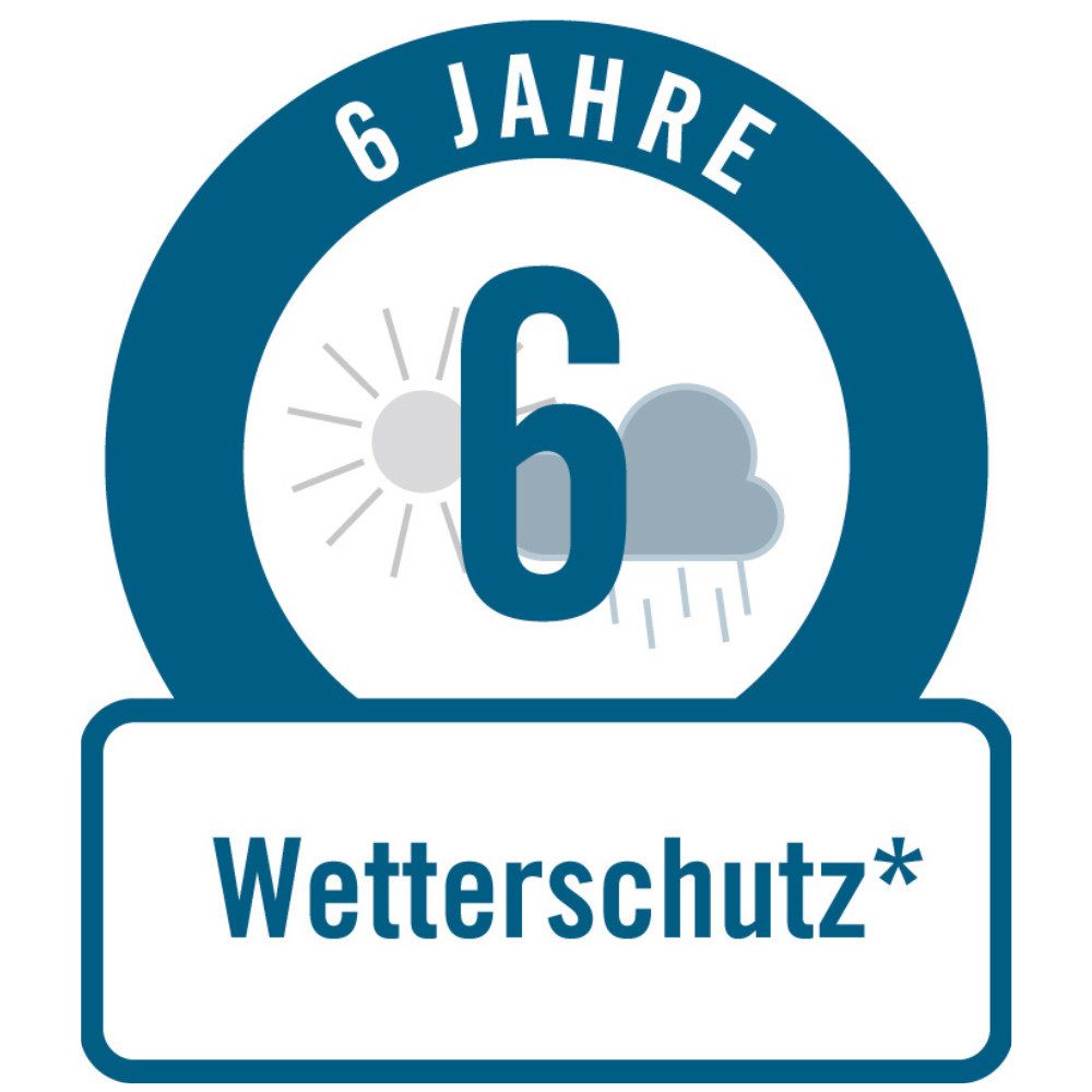 Alpina Fassadenfarbe Alpina Fassadenfarbe weiß matt