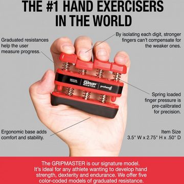 Pro Hands Handmuskeltrainer Rot - Medium Tension