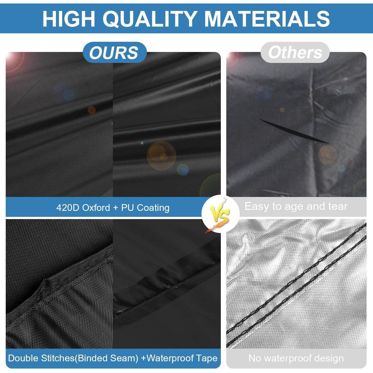 LuxusKollektion Grillabdeckhaube Grillabdeckung Gasgrill Tischgrill Schutzhülle Q200 Q220 84X60X32cm