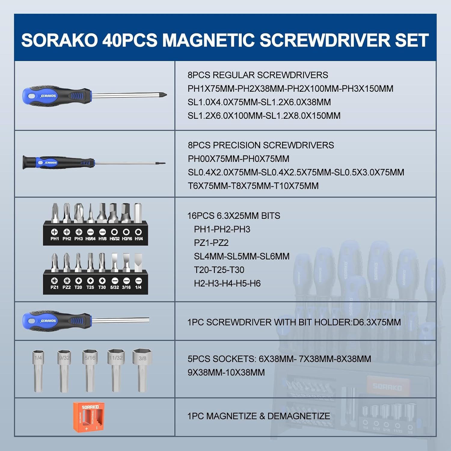 SORAKO Schraubendreher SORAKO 40-teiliges Schraubendreher-Set – Bild 5 von 5