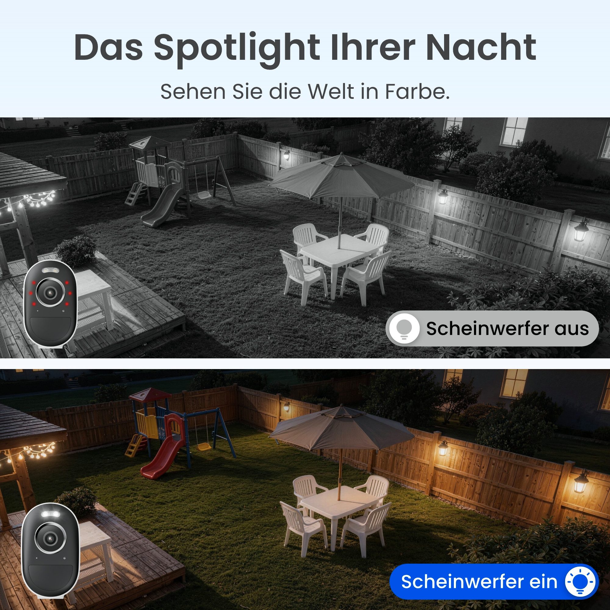 Reolink Überwachungskamera 5MP Argus 3 Pro mit Solar Panel Lite, Solar Akku Kabellose WLAN Kamera (AuBenbereich, 3K 5MP, 2-Wege-Audio, Spotlight Farbige Nachtsi – Bild 3 von 5