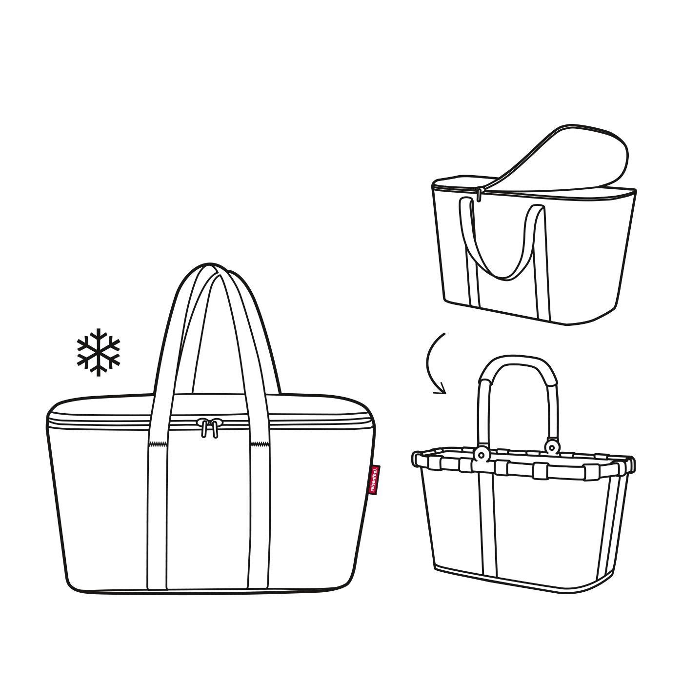 Thermotasche Isotasche aus und frame coolerbag, Einkaufskorb Picknick carrybag signature Einkaufskorb black REISENTHEL® Set