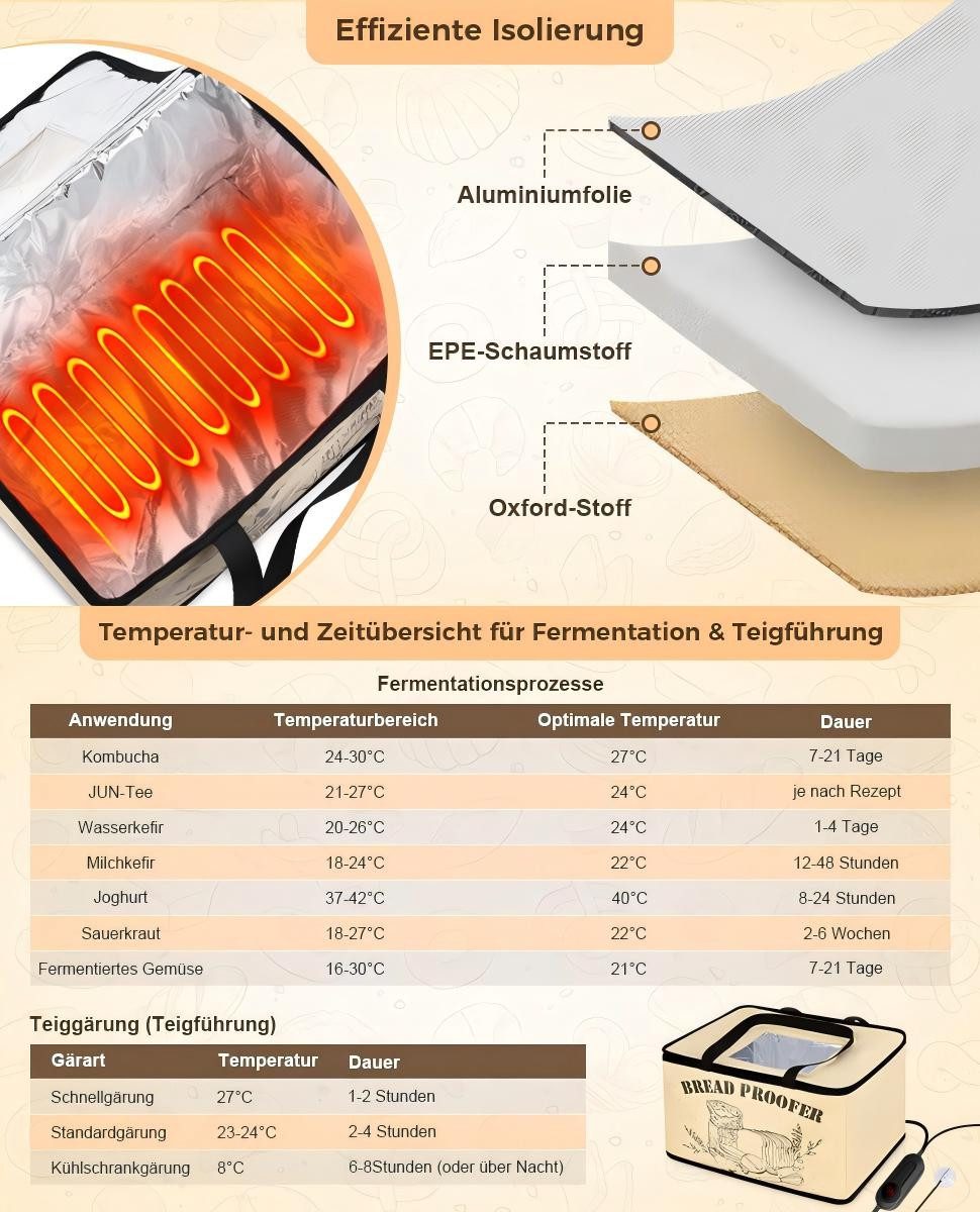 VIVIHEYDAY Gärkorb Brot Gärbox mit Heizung, Faltbare Brot Gärschrank Einstellbare, (Temperatur und Timer, Teiggärbox zum Brotbacken Joghurt), Natto und Handgemachter Seife, 40 * 31 * 25cm