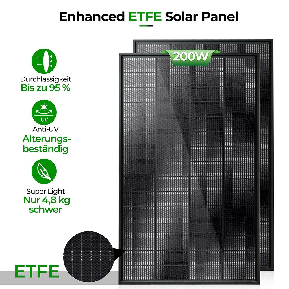 Rhein Beleuchtung Solarmodul Flexibles Solarmodul 200 W ETFE Topcon monokristallin Schwarz, 200 W, Monokristallines Silizium, (Set, 1-St., 18 V für Balkon, Wohnmobil, Boot, Offgrid, Solar Panel), 25% Wirkungsgrad, IP65, Alu, 4.8kg, für Balkonkraftwerk