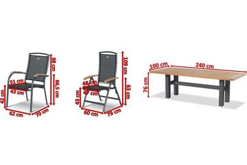 Hartman Garten-Essgruppe