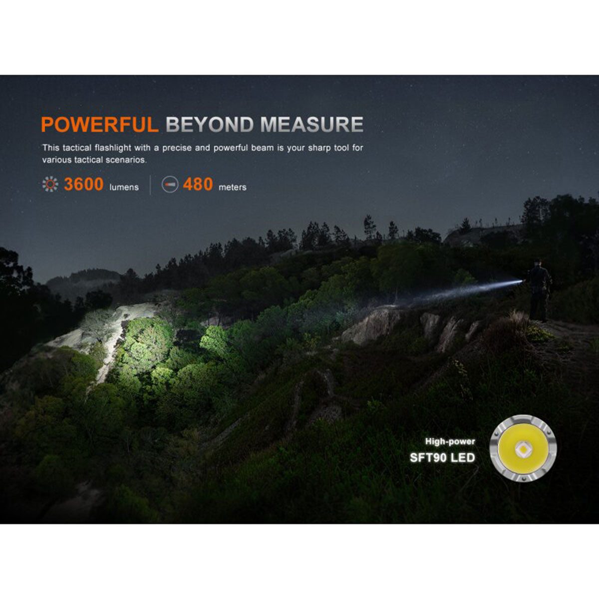 Fenix LED Taschenlampe TK21R 3600 Lumen - Taktische LED Taschenlampe