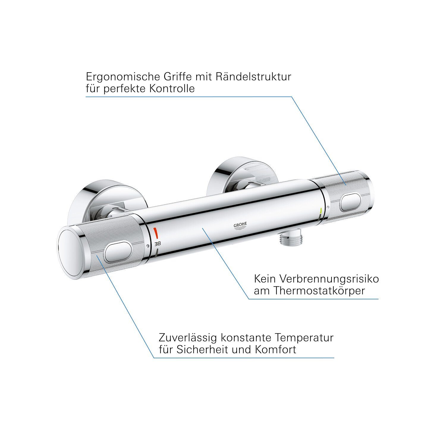 - Brausethermostat QuickFix Precision Thermostat Chrom Brausebatterie Feel Grohe
