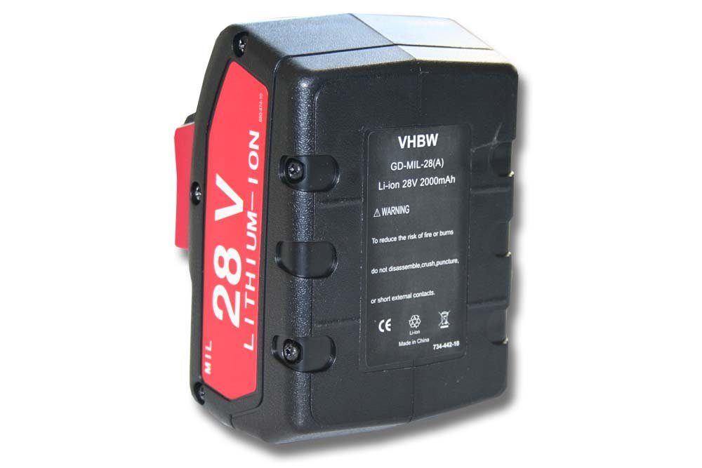 vhbw passend für Würth BS 28-A Combi Elektrowerkzeug (2 Ah, 28 V, Li ...