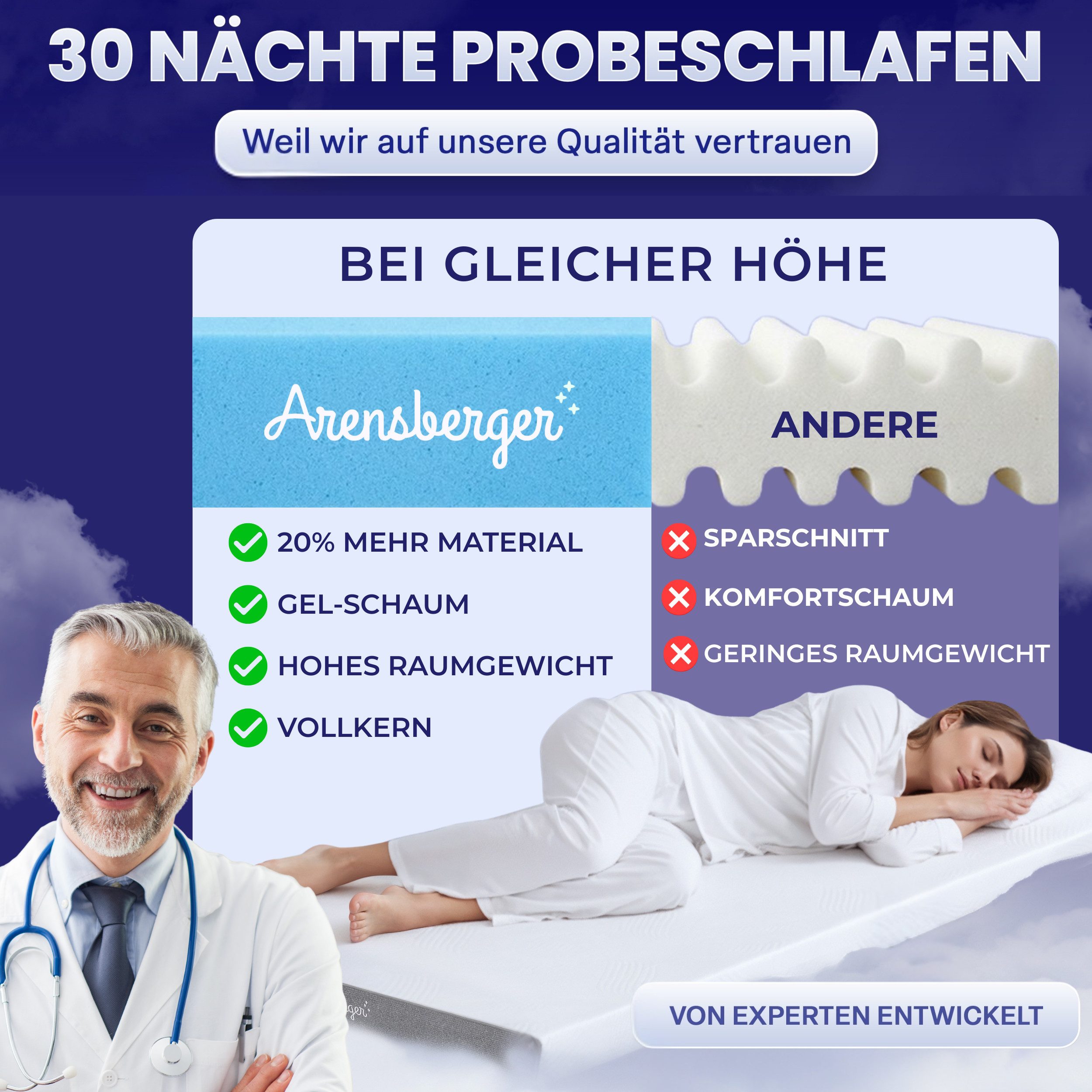 Kaltschaummatratze Matratze LINA, 11cm hoch, Kaltschaummatratze Schaummatratze H3, Arensberger, 11 cm hoch, (80 x 200 cm), NANOCELL Gelschaum, Bezug waschbar bis 60°C, Rollmatratze, 80x200cm