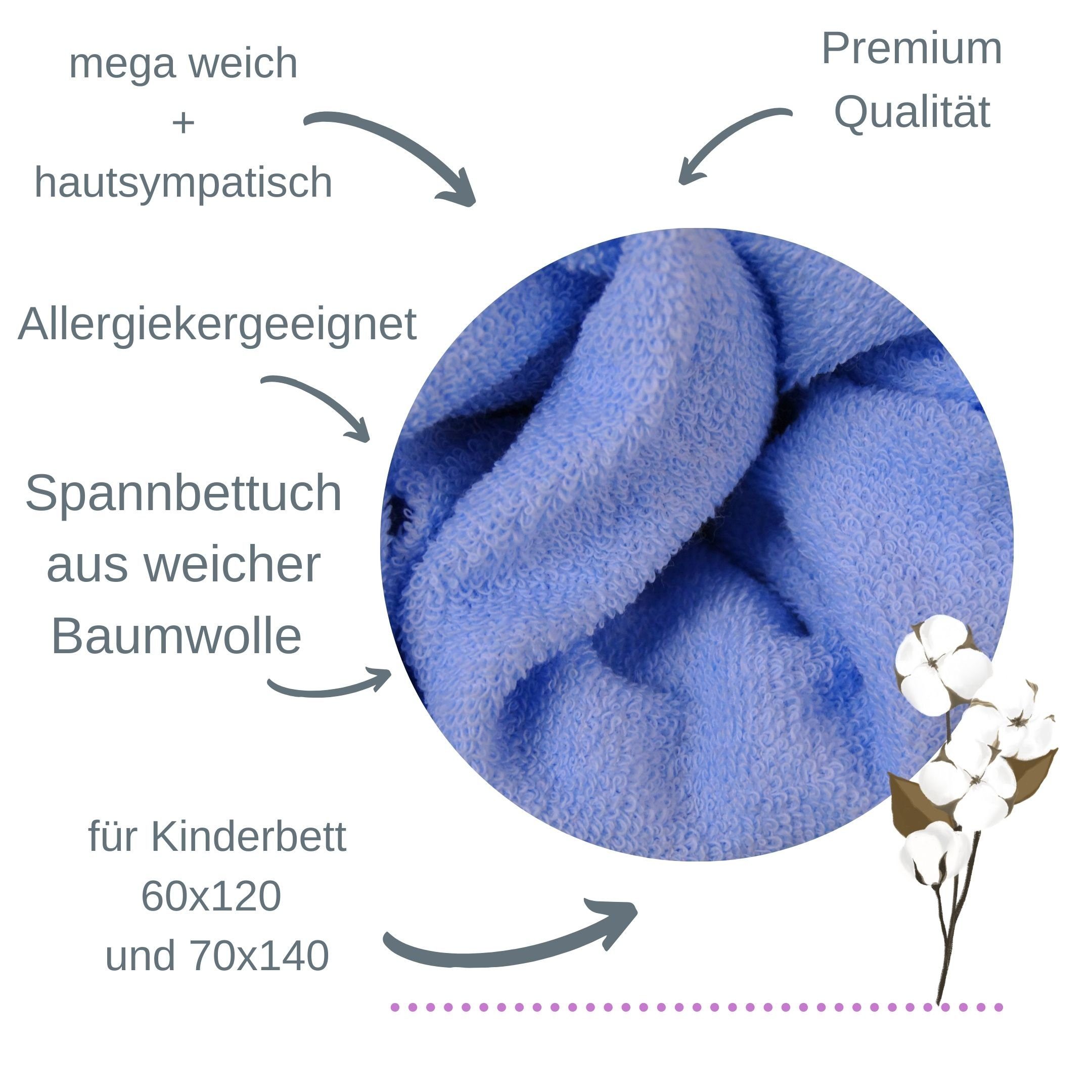 Babymajawelt Spannbettlaken Premium Spannbetttuch Frottee für günstig online kaufen