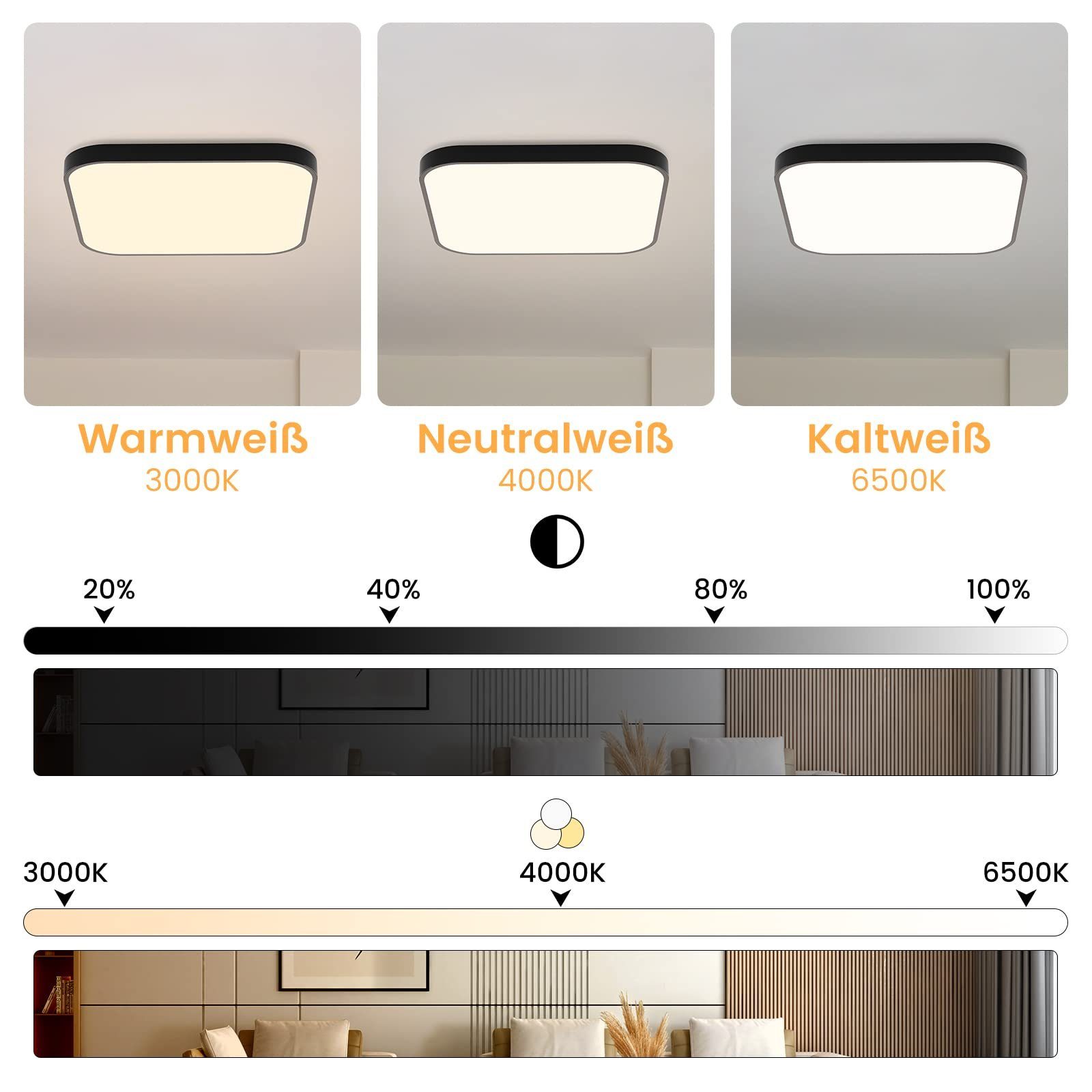 ZMH LED Deckenleuchte Wohnzimmer 27CM Quadratisch günstig online kaufen