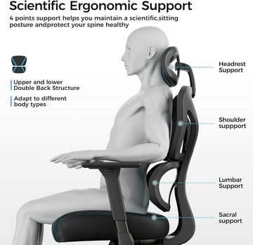 EE EUREKA ERGONOMIC Gaming-Stuhl (Rollen Chefsessel mit Mesh 360°drehbar Höhenverstellbar), Schwingstuhl, 3D-Armlehnen, höhenverstellbar Atmungsaktiv bis 136kg