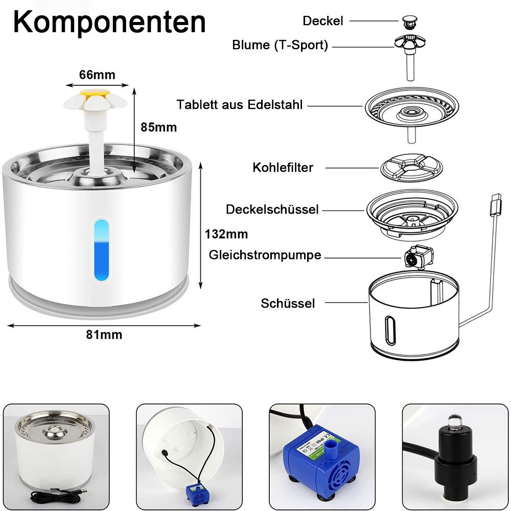 NUODWELL Trinkbrunnen Katzenbrunnen, Wasserspender für Katzen günstig online kaufen