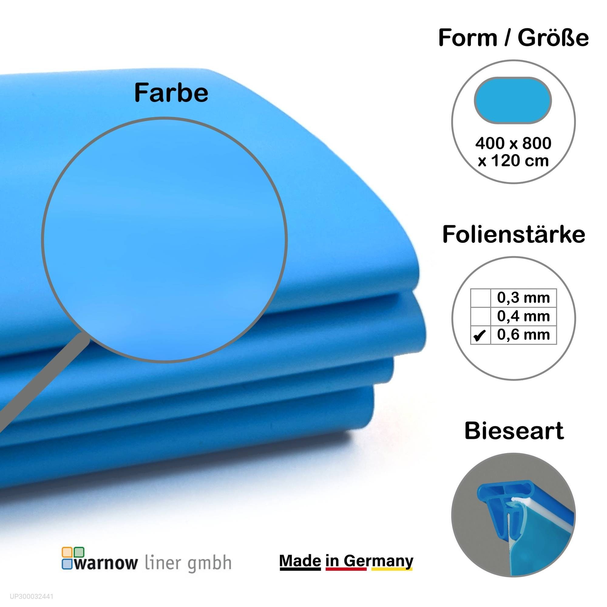 Poolinnenhülle Premium Poolfolie für Ovalpool, 800 cm x 400 cm x