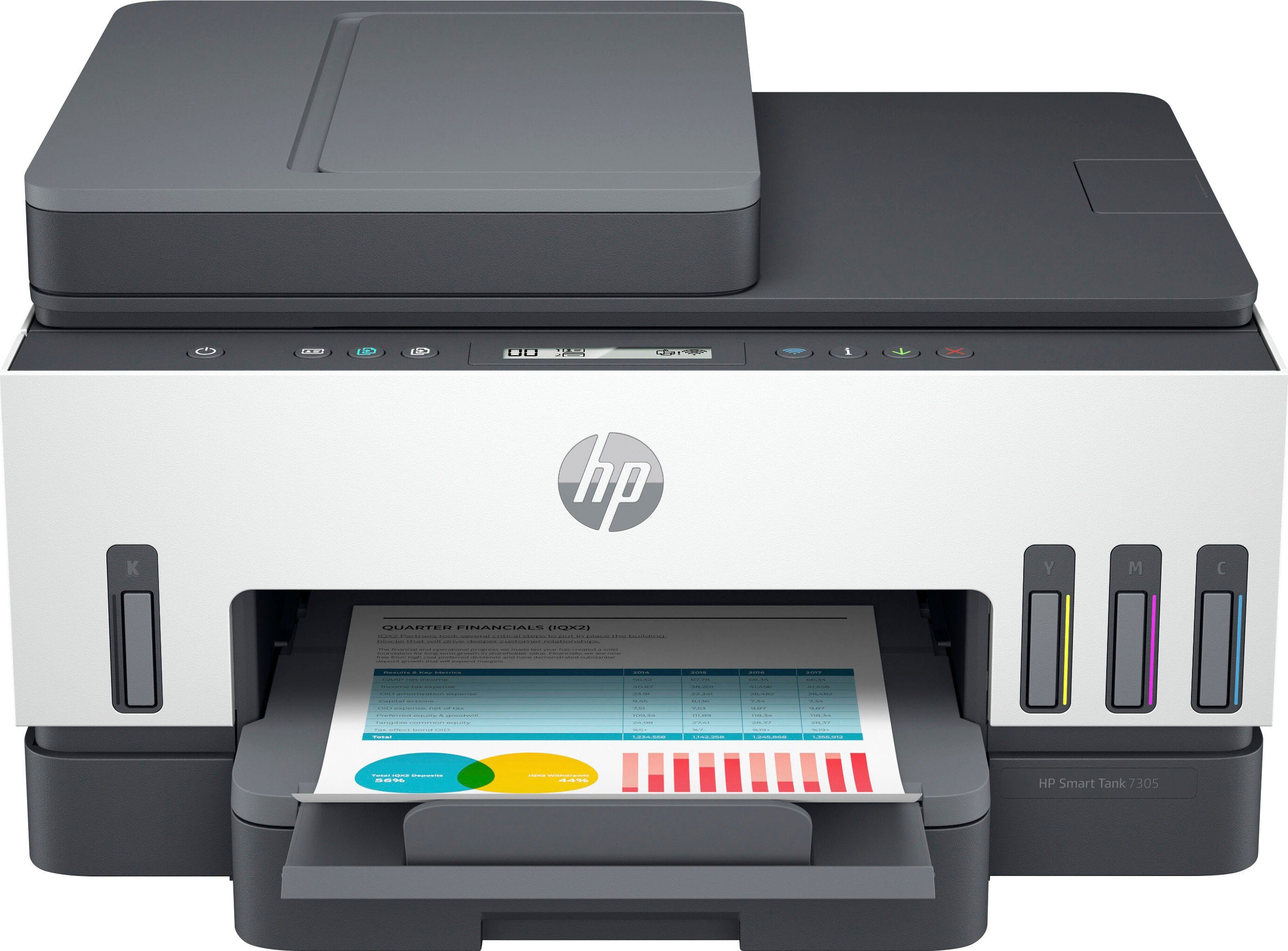 HP Smart Tank 7305 Multifunktionsdrucker, Wi-Fi HP+ WLAN Ink (Bluetooth, (Wi-Fi), kompatibel) LAN Direct, Instant (Ethernet)