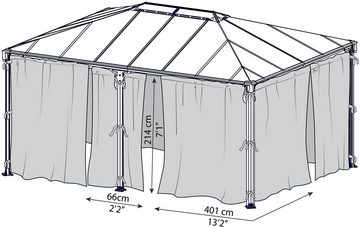 Palram - Canopia Pavillonseitenteil, 401x214 cm, Vorhangset 4m und 5m 217 x 465cm