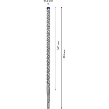 BOSCH Bohrer- und Bitset Expert Hammerbohrer SDS-plus-7X, Ø 14mm