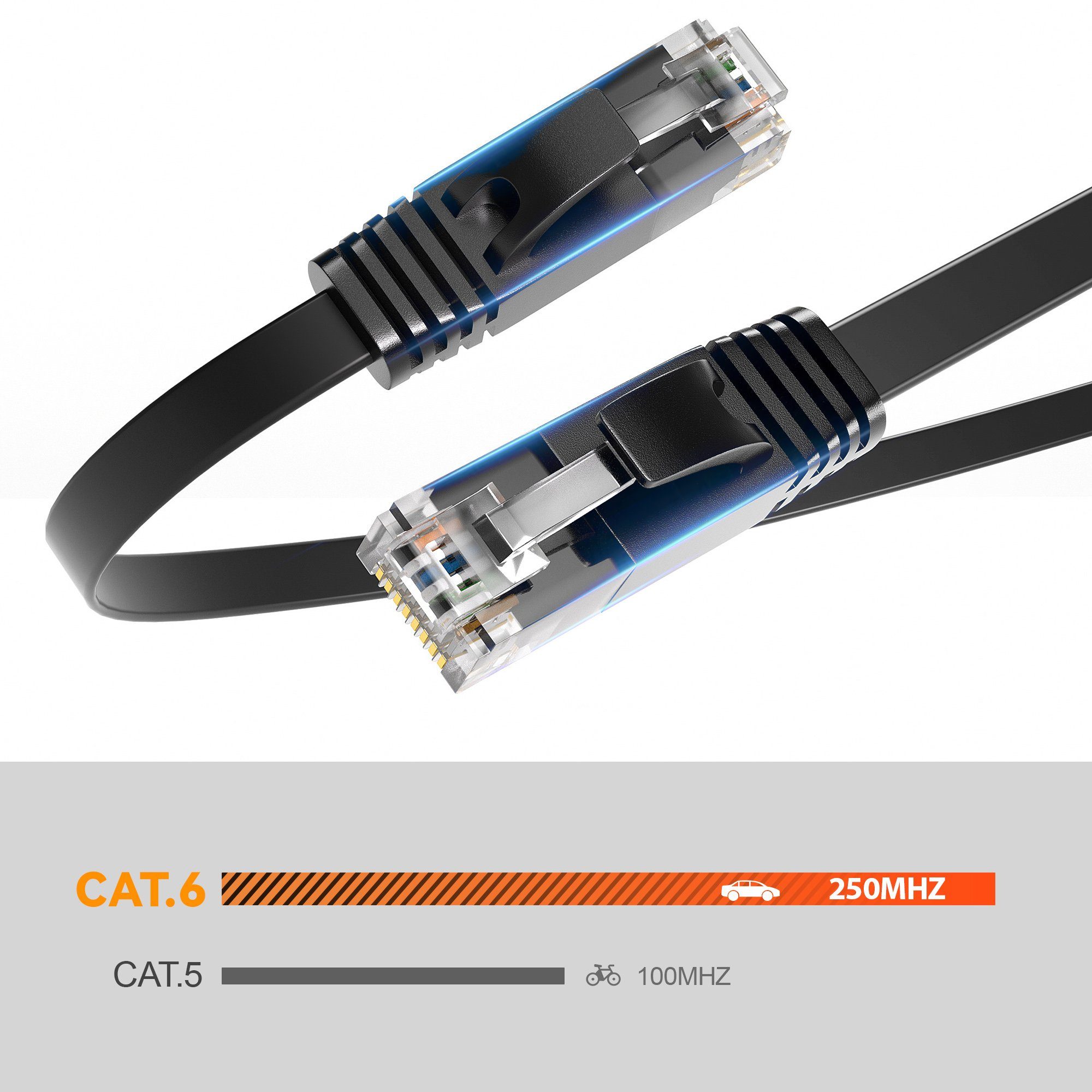 JAMEGA CAT 6 Patchkabel Flach, RJ45 LAN Kabel Ethernet Netzwerkkabel LAN-Kabel, CAT.6, RJ-45 Stecker (Ethernet) (50 cm)