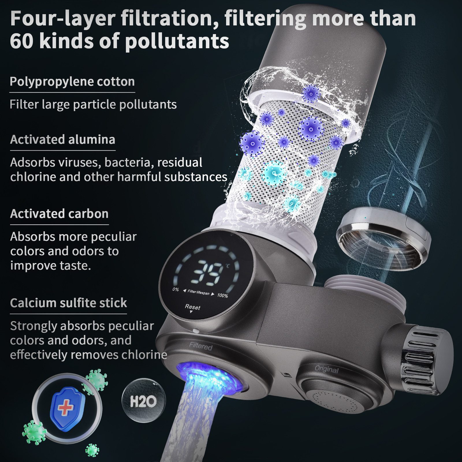 HOMELIVE Wasserhahnfilter Wasserhahn Wasserreiniger mit Wasserreiniger Filterelement 2er-Pack, Zubehör für Ein hochwertiger Wasserfilter für Wasserhähne und Küchenarmaturen., Wasserfilter Wasserhahn mit LED Anzeige