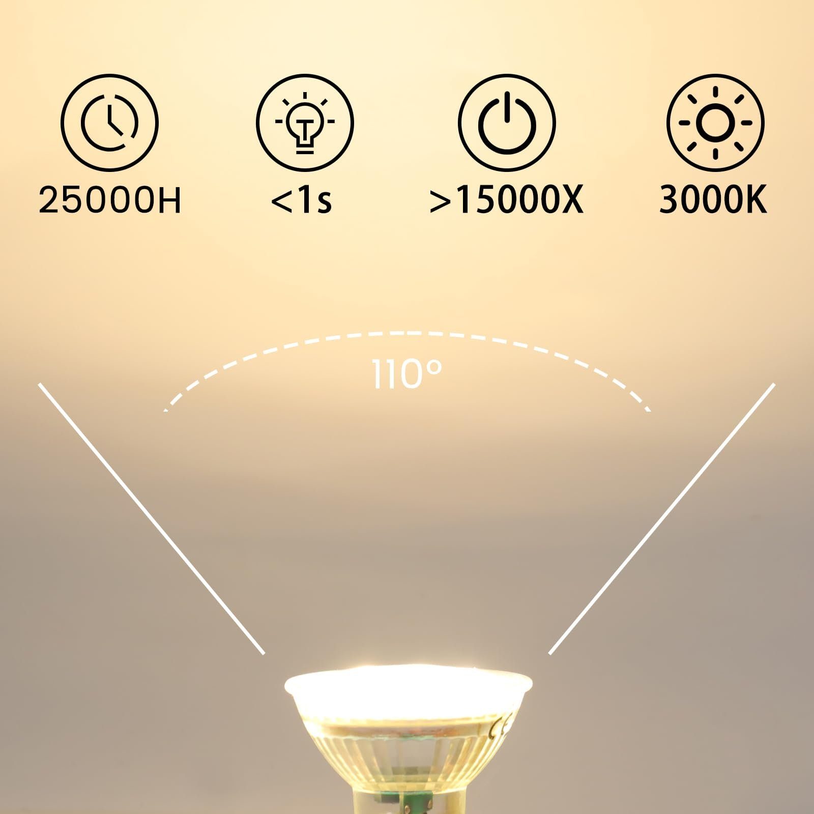 ZMH LED-Leuchtmittel GU10 5W, LED-Spot mit 110° Abstrahlwinkel, nicht dimmbar, GU10, 10 St., Warmweiß, Reflektorlampe für Deckenleuchten – Bild 3 von 5