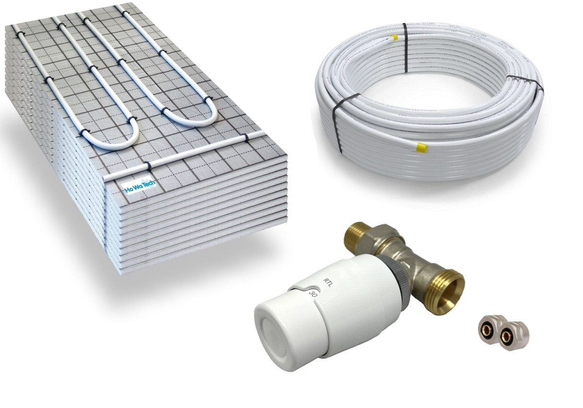 HoWaTech Fußbodenheizung TAC Warmwasser Fußbodenheizung Komplettset RTL, (Set)