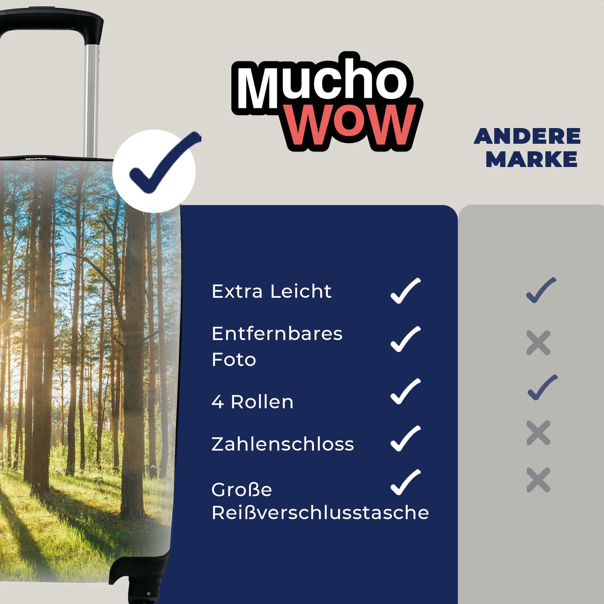 Trolley, Rollen, - Landschaft Ferien, - Bäume mit Reisekoffer Sonne MuchoWow Reisetasche Handgepäckkoffer Handgepäck - für Gras, 4 rollen,