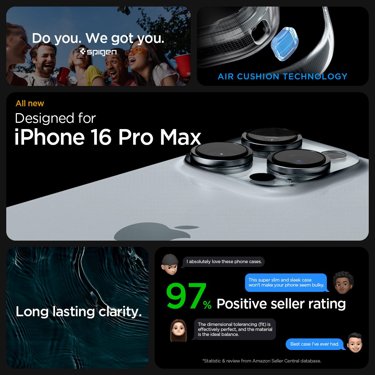 Spigen Handyhülle Hülle für Apple iPhone 16 Pro Max Schutzhülle Robust Handyhülle 6,9 Zoll, Military-Grade Fallschutz, Air Cushion Technology, Hybridkonstruktion